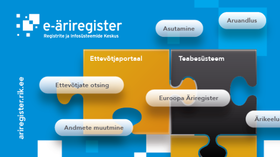 Uudist illustreeriv pilt, millistest teenustest e-äriregister koosneb